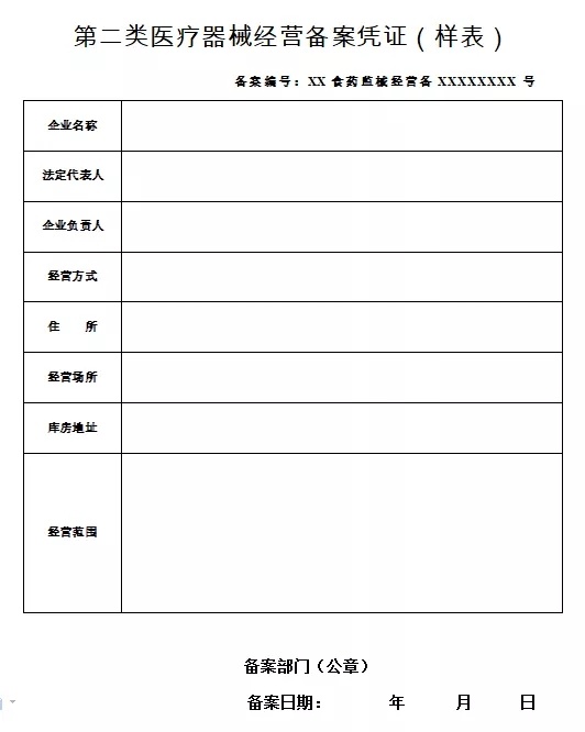 二類醫療備案怎么辦理？賣口罩需要什么資格證